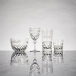 1280 4074 Glasservis